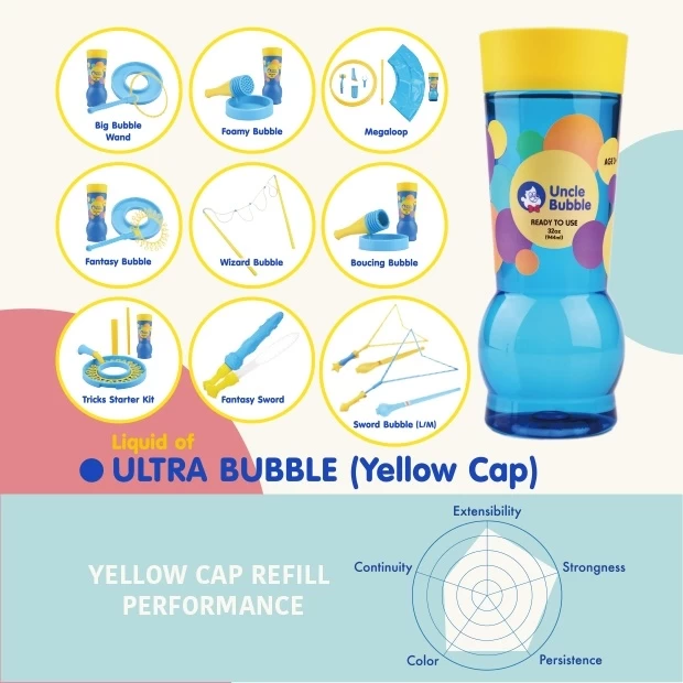 Uncle Bubble Navulling Grote Bellen 944ml 3 Uncle Bubble Navulling Grote Bellen 944ml
